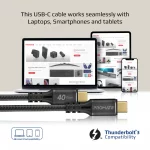 PowerBolt240-2M Câble USB-C à charge rapide de 240W – Image 3