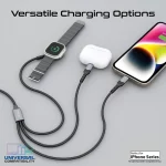 Câble Promate iCharge-Trio 5-en-1 – Multi-Connecteur USB-C, Lightning, Micro-USB – Image 6
