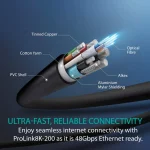 ProLink8K-300 - Câble HDMI audio vidéo PROMATE Ultra HD haute vitesse 8K – Image 2